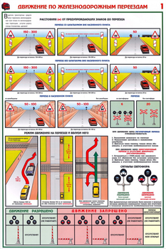ПС49 Движение по железнодорожным переездам ( бумага, А2, 2 листа) - Плакаты - Автотранспорт - Магазин охраны труда Протекторшоп